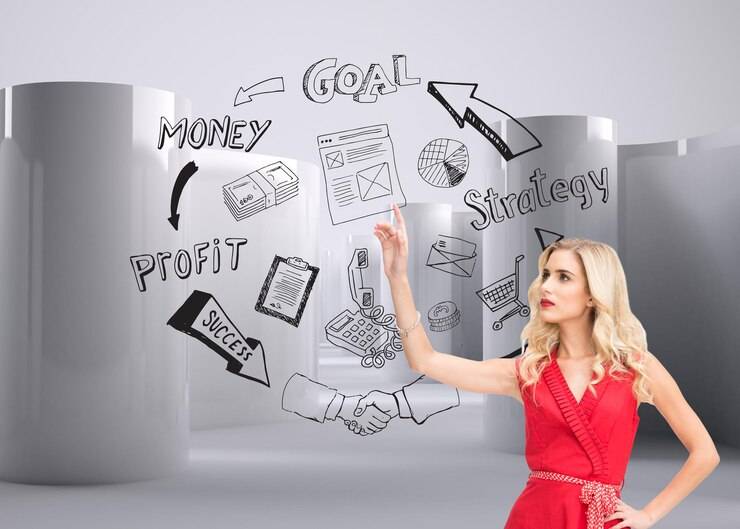 Таргетированная реклама и доход