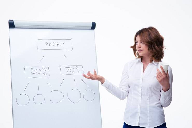 Рекомендации по презентации продукта