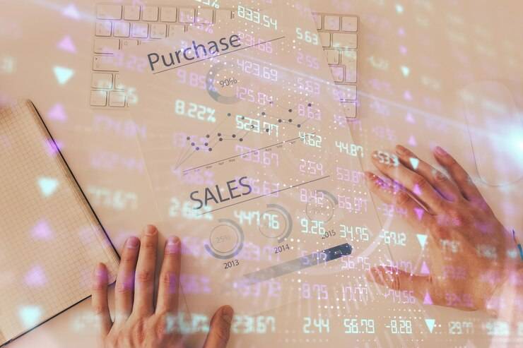 Цены на SMM-продвижение