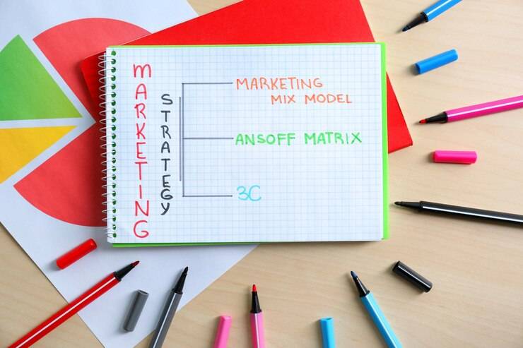 Таргетированная реклама простыми словами